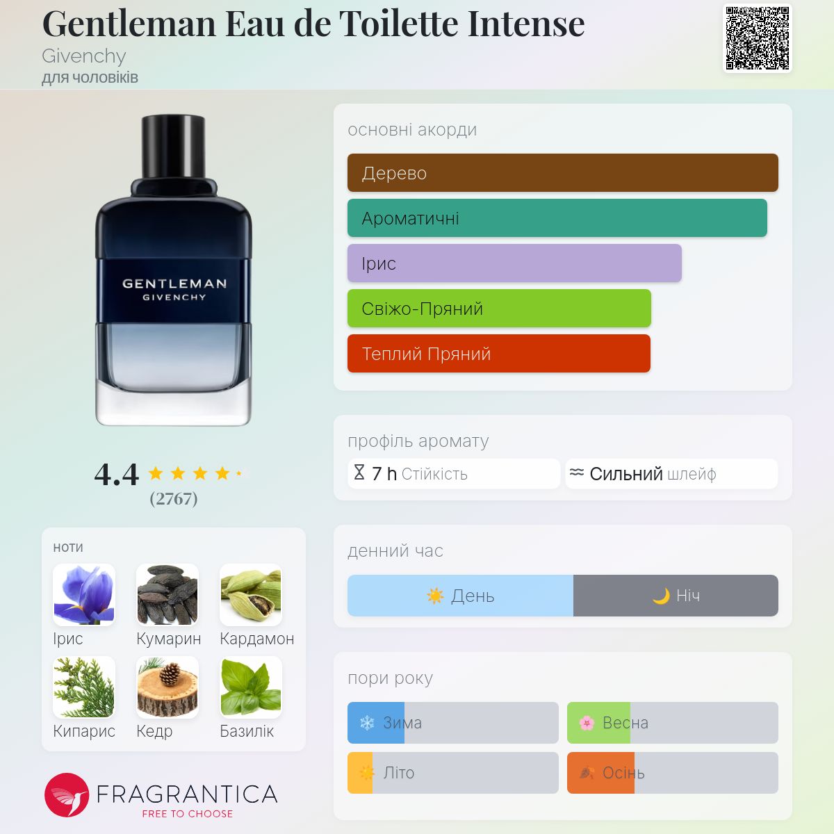 Gentleman Eau de Toilette Intense Givenchy одеколон - аромат для