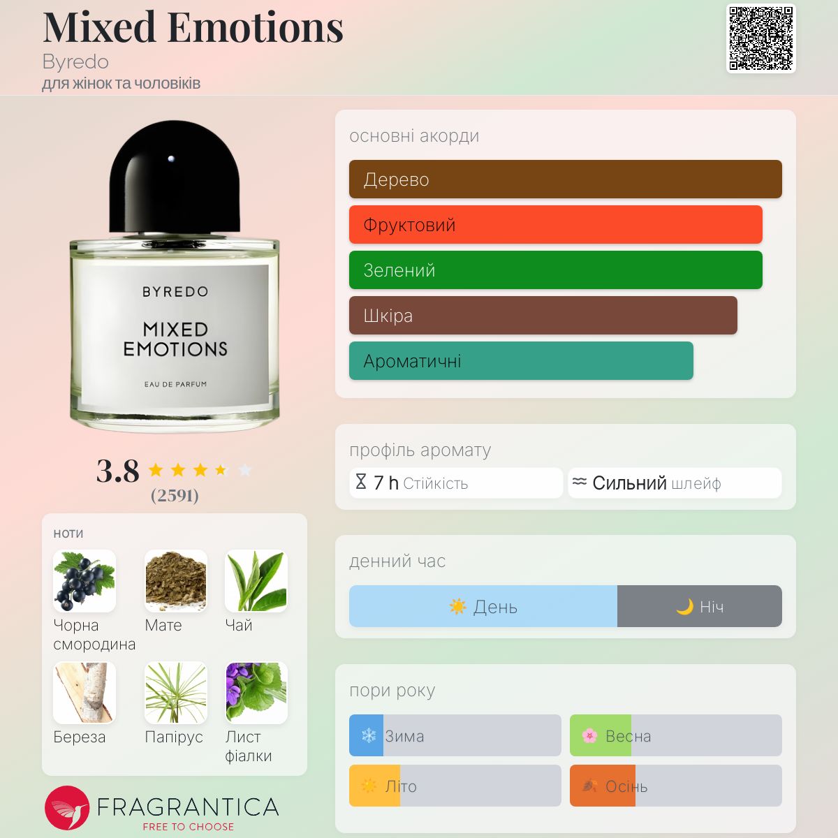 その他 BYREDO MIXED EMOTIONS Eau de Parfum Mixed Emotions – Eau de Parfum – 50ml » Jetzt online kaufen
