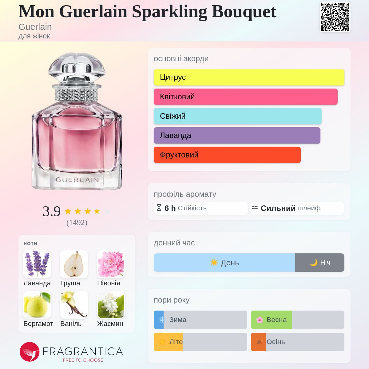 Mon Guerlain Sparkling Bouquet Guerlain аромат - аромат для жінок 2021