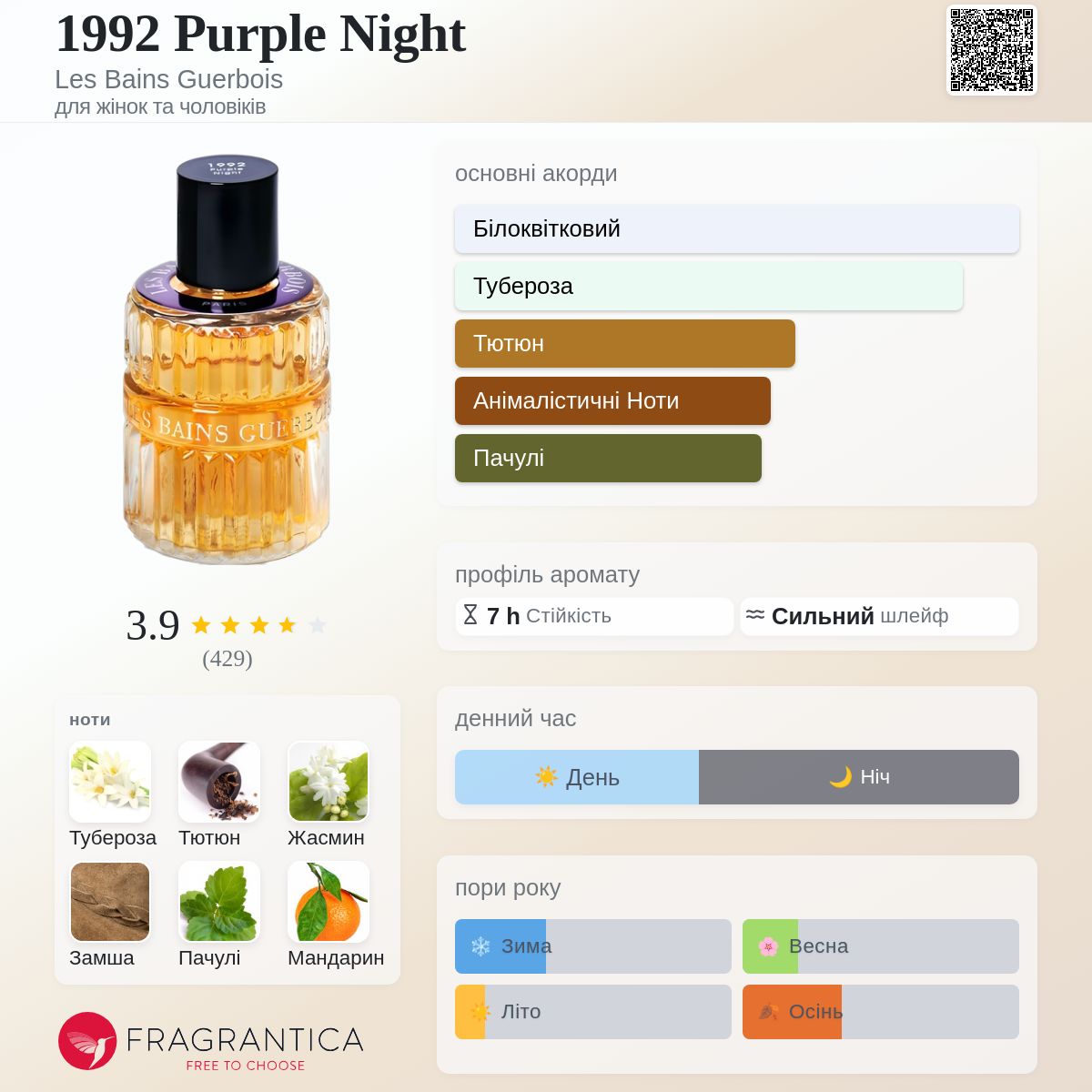 1992 Purple Night Les Bains Guerbois аромат - аромат для жінок та