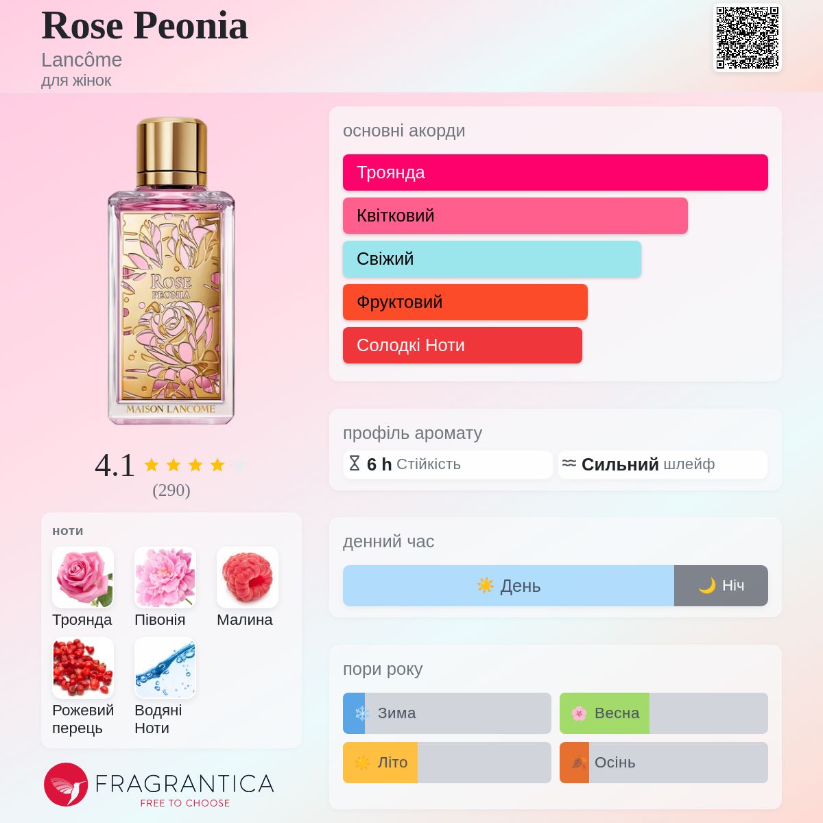 Rose Peonia Lancôme аромат - аромат для жінок 2021