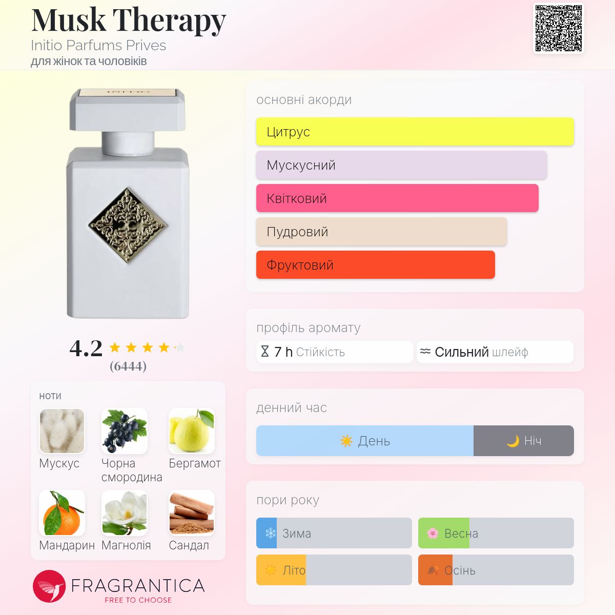 イニシオ　ムスクセラピー　initio musk Musk Therapy Initio Parfums Prives аромат - аромат для жінок та