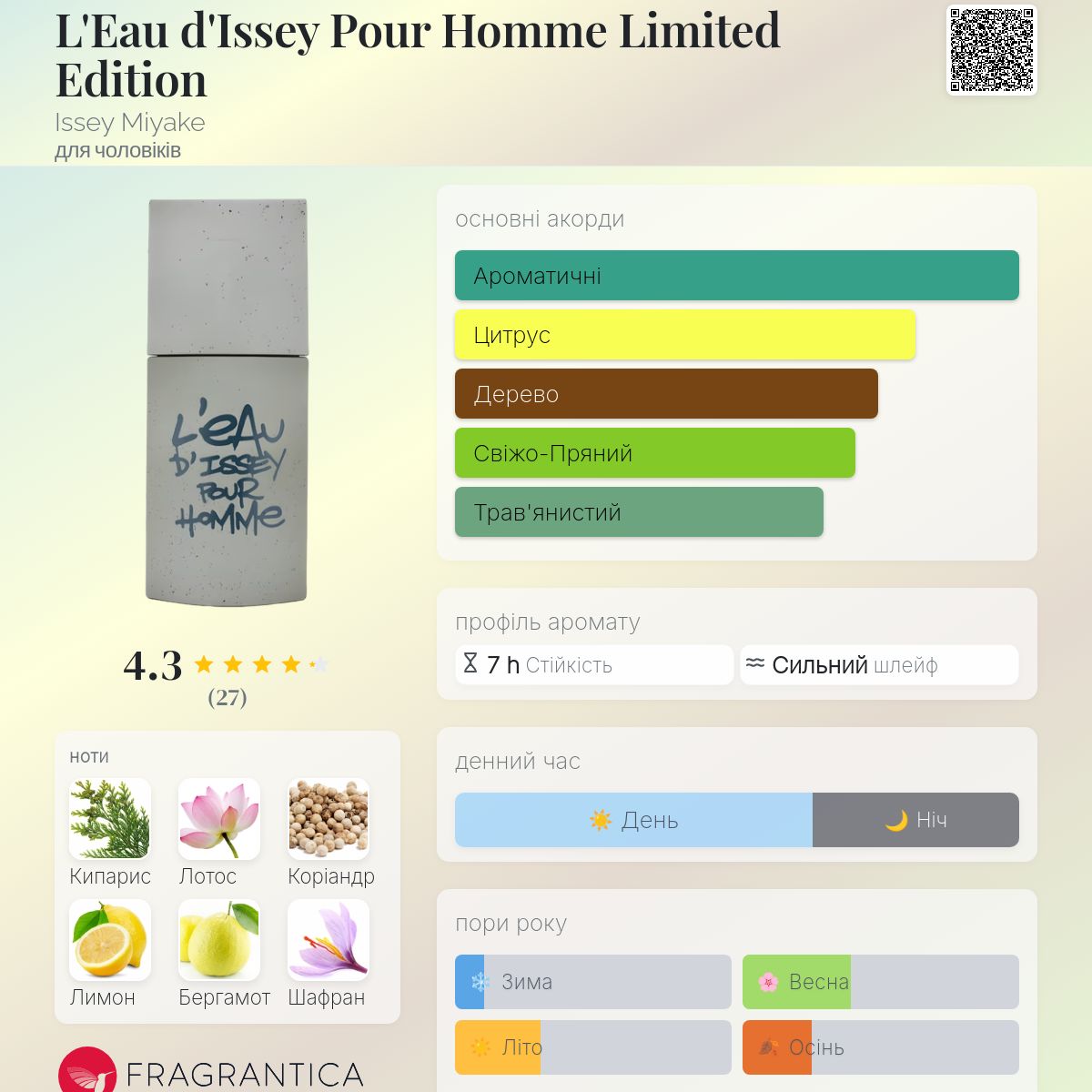 L'Eau d'Issey Pour Homme Limited Edition Issey Miyake одеколон