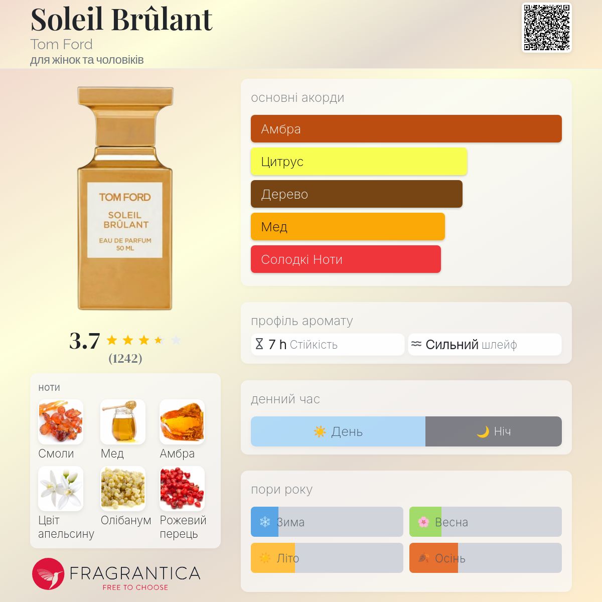 TOM FORD Soleil Brulant ソレイル　ブルーラント50ml Amazon | トム フォード ソレイユ ブルロン オード パルファム