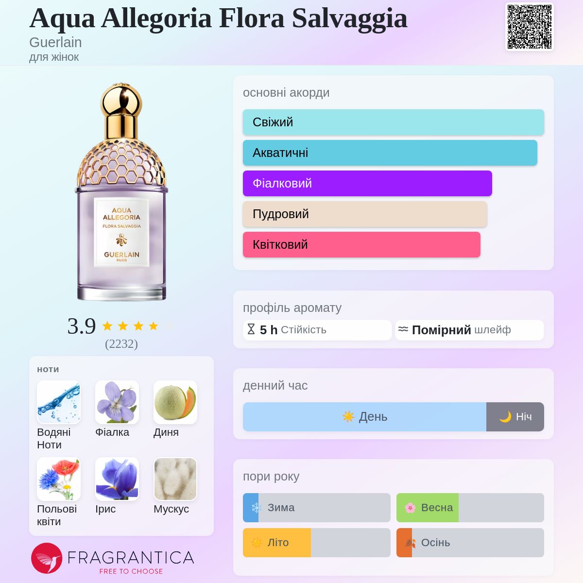 Aqua Allegoria Flora Salvaggia Guerlain аромат - аромат для жінок 2021