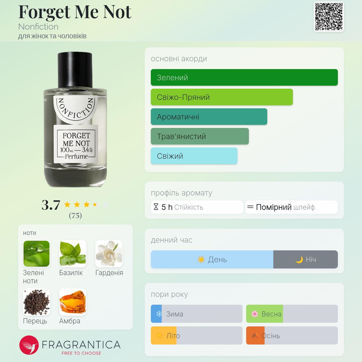 Forget Me Not Nonfiction аромат - аромат для жінок та чоловіків 2020