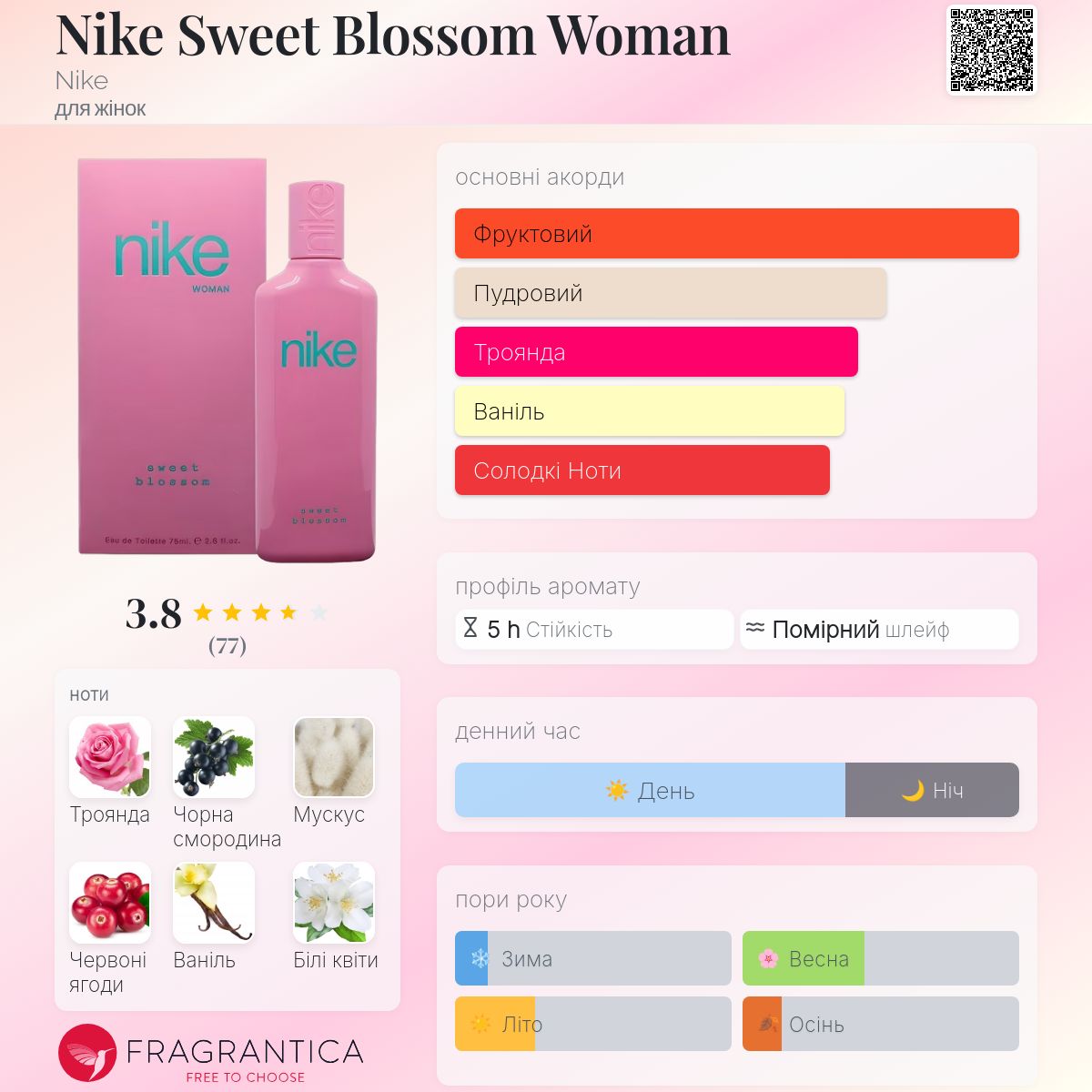 Nike Sweet Blossom Woman Nike аромат - аромат для жінок 2020