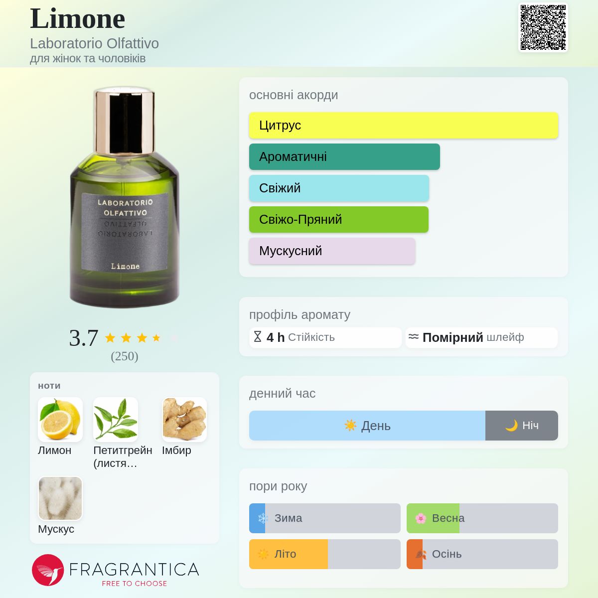 Limone Laboratorio Olfattivo аромат - аромат для жінок та