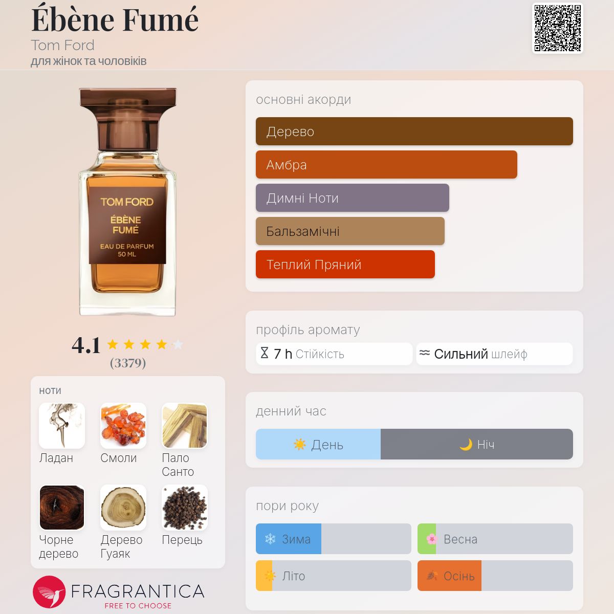 Ébène Fumé Tom Ford аромат - аромат для жінок та чоловіків 2021