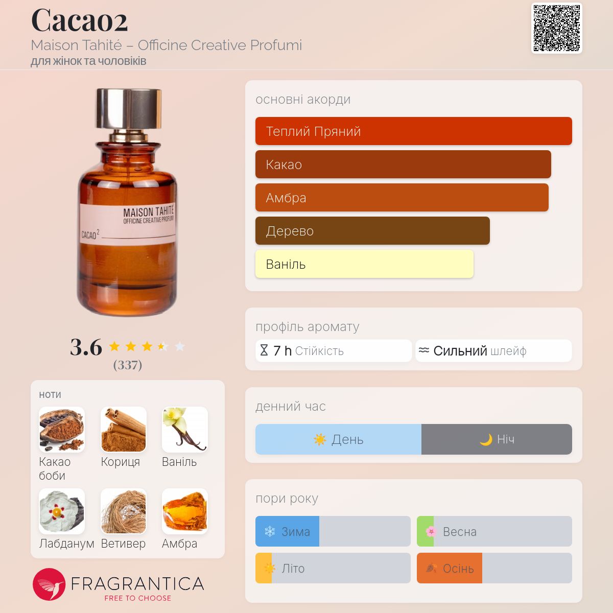 Cacao2 Maison Tahité – Officine Creative Profumi аромат - аромат