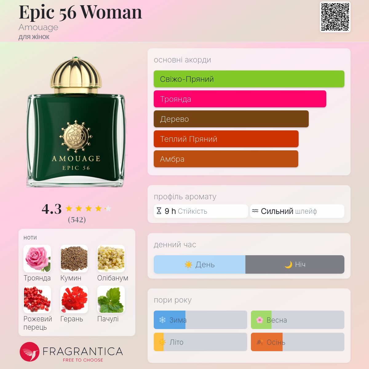 新品AMOUAGE EPIC 56 WOMAN 100ml Amouage Epic 56 Woman Extrait de Parfum 100ml