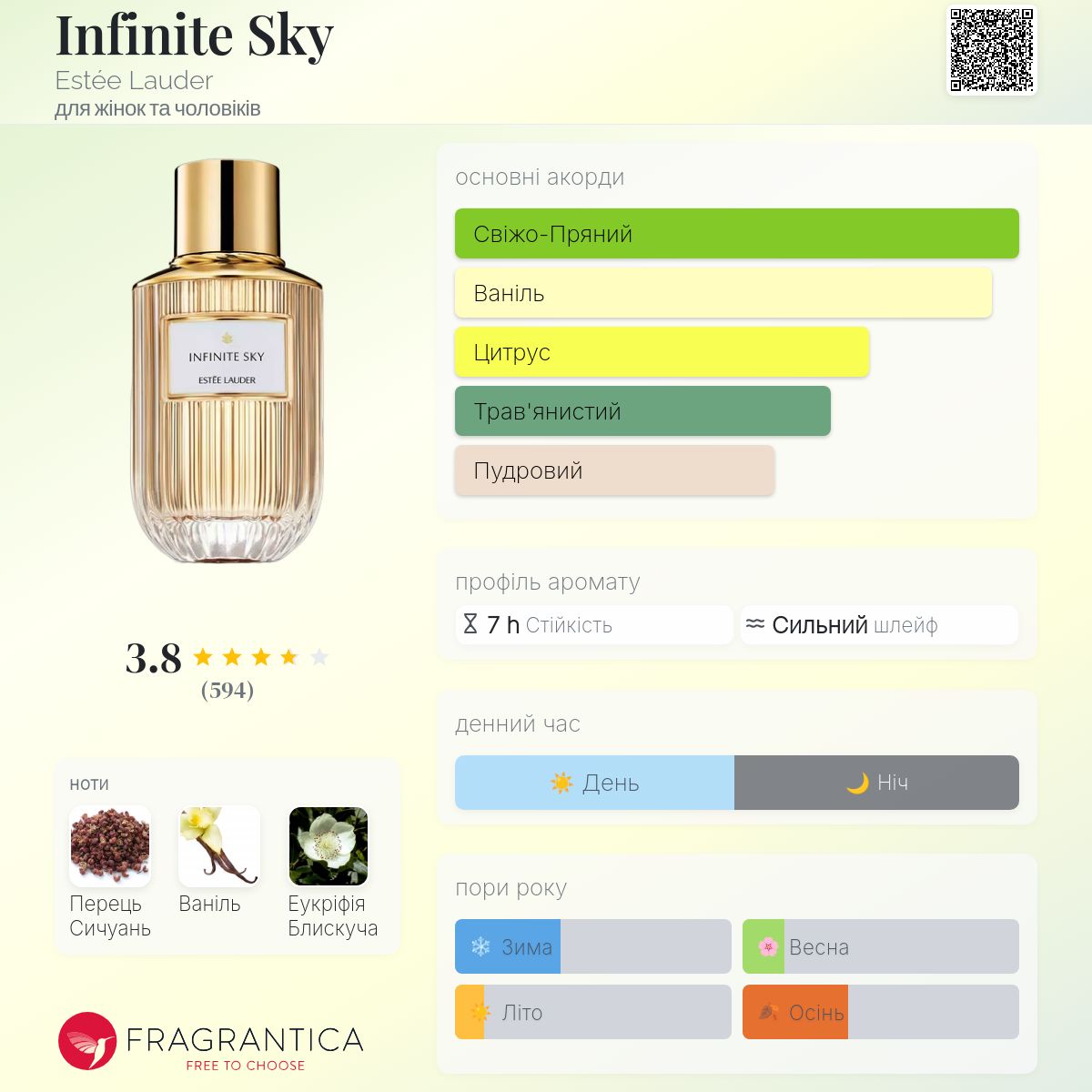 Infinite Sky Estée Lauder аромат - аромат для жінок та чоловіків 2021