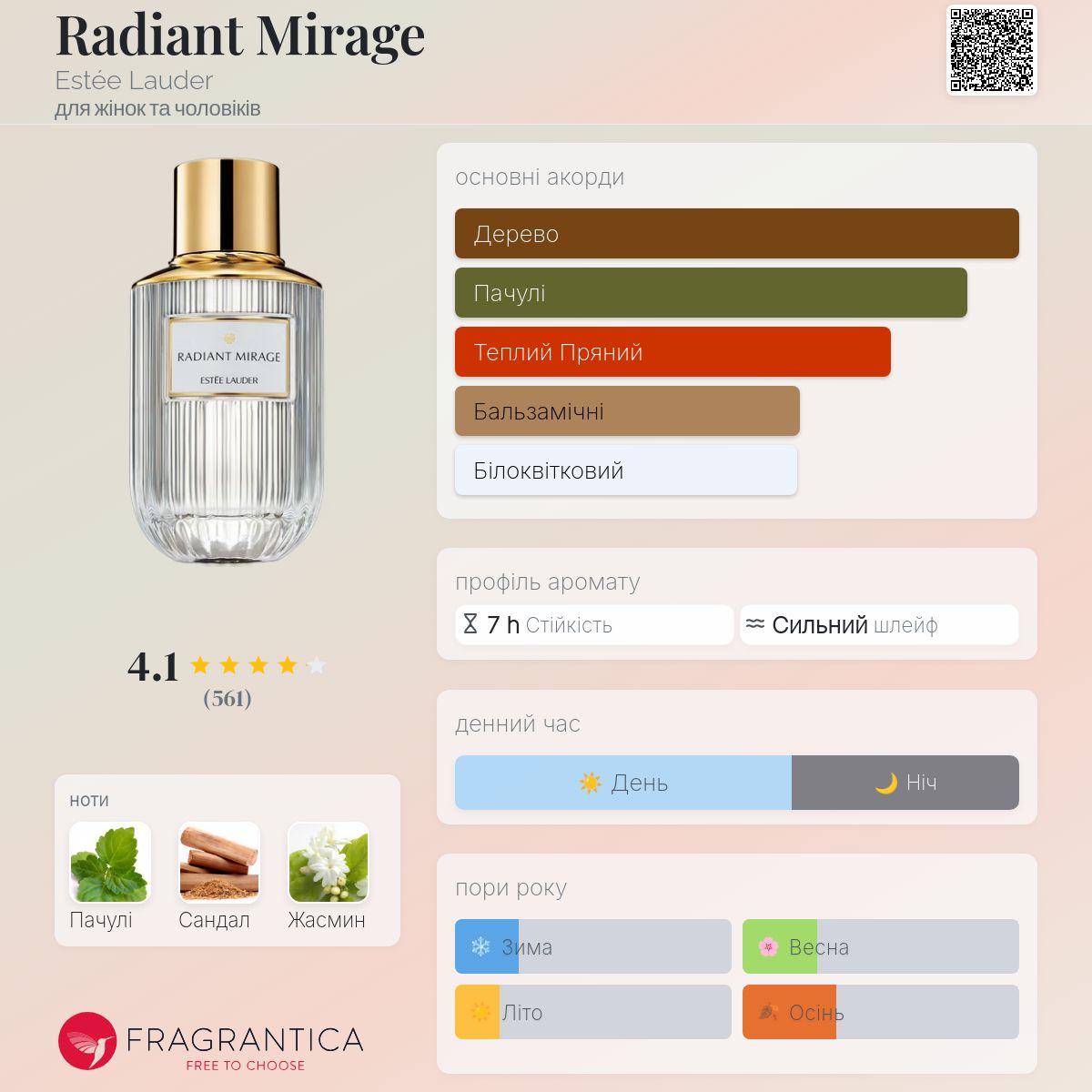 Radiant Mirage Estée Lauder аромат - аромат для жінок та