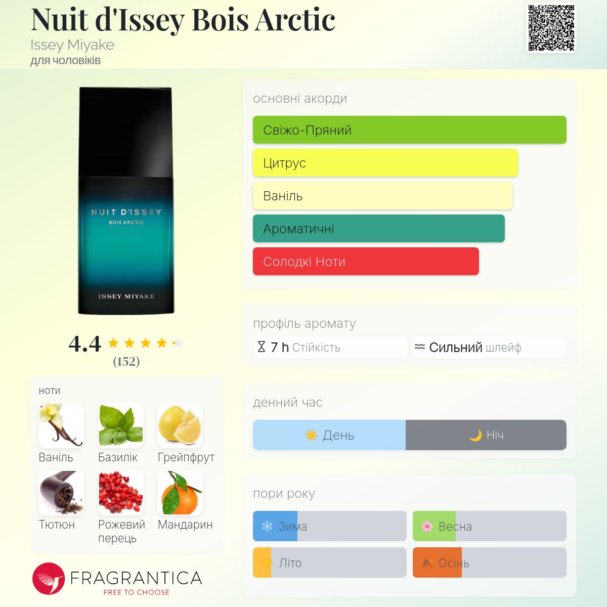 Nuit d'Issey Bois Arctic Issey Miyake одеколон - аромат для