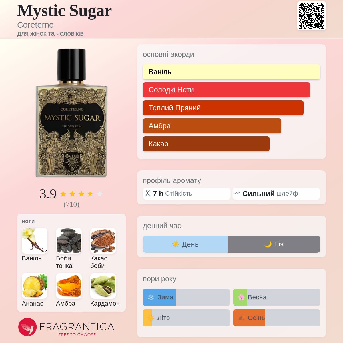 CORETERNO コレテルノ MYSTIC SUGAR ミスティックシュガー Mystic Sugar Coreterno аромат - аромат для жінок та чоловіків 2021