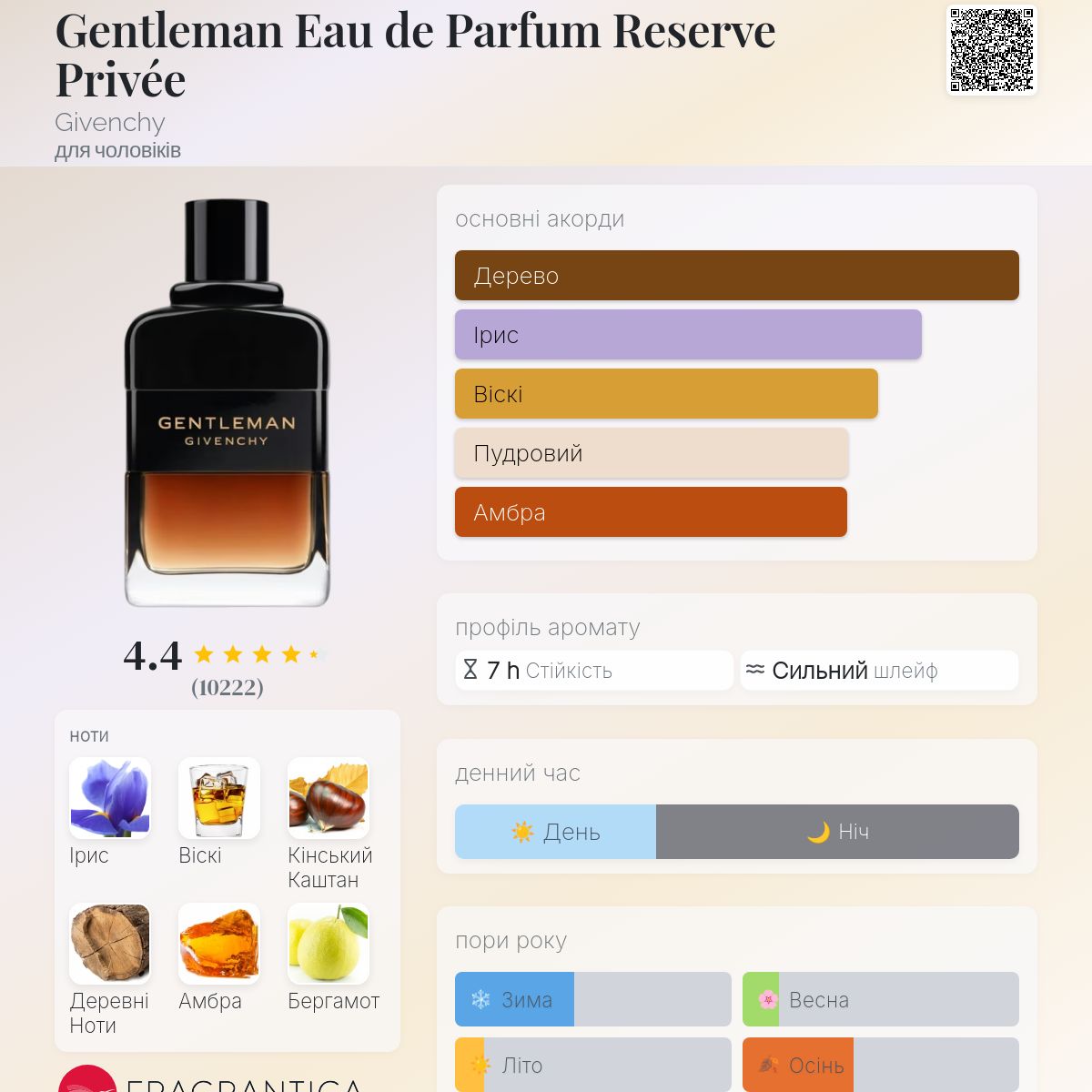 Gentleman Eau de Parfum Reserve Privée Givenchy одеколон - аромат
