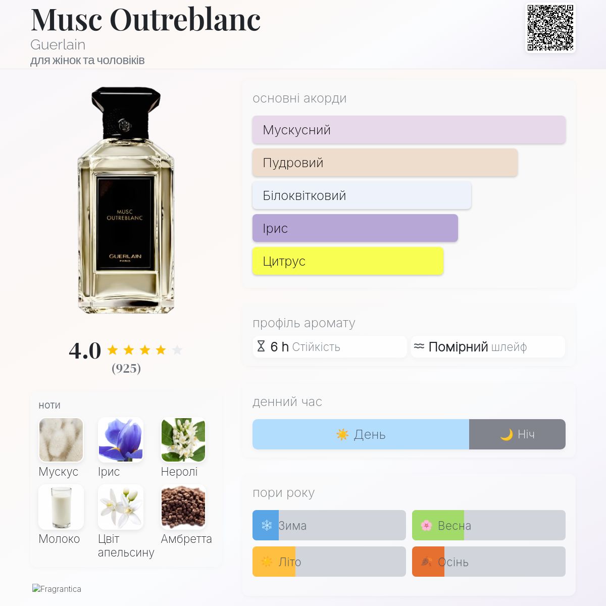 Musc Outreblanc Guerlain аромат - аромат для жінок та чоловіків 2022