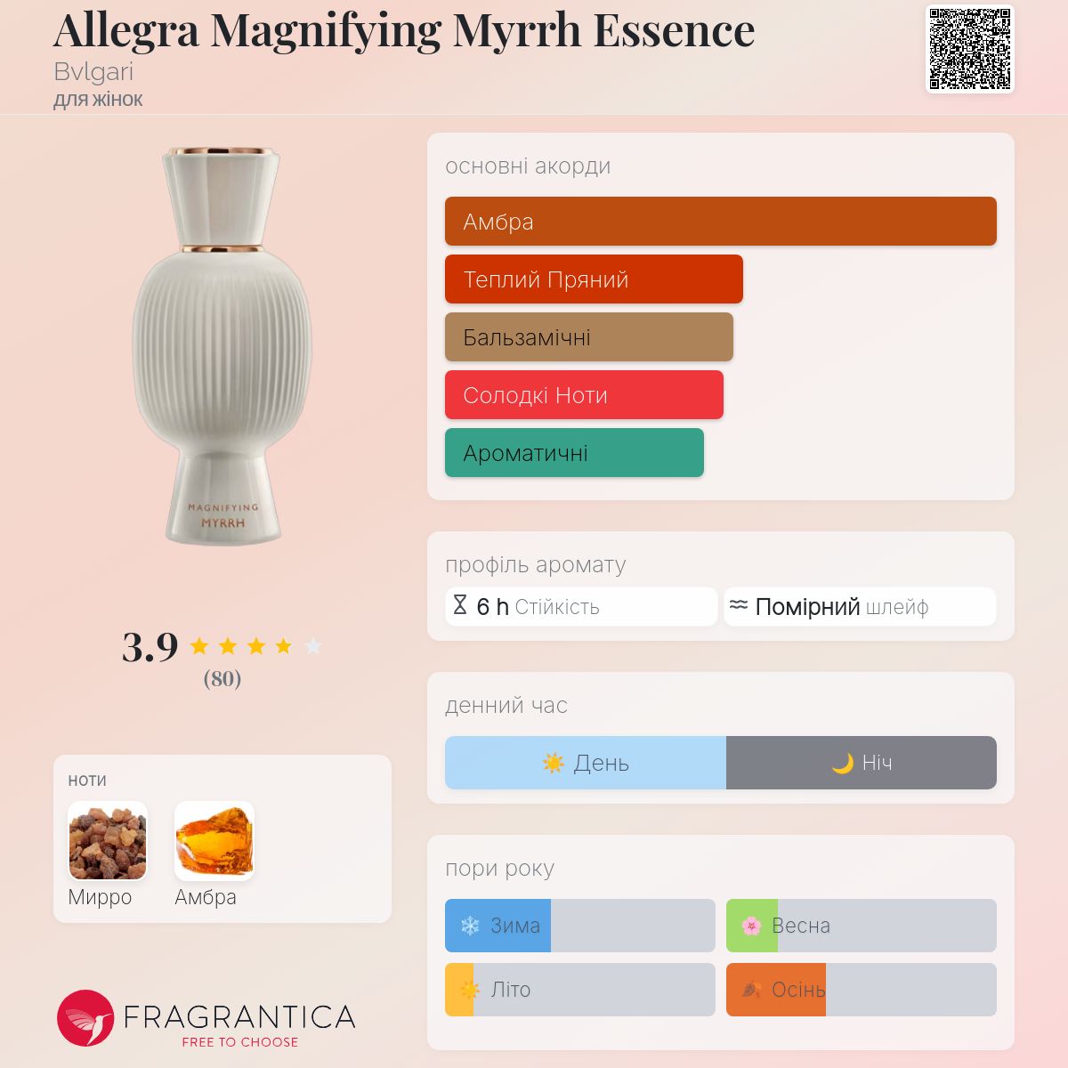 Allegra Magnifying Myrrh Essence Bvlgari аромат - аромат для жінок