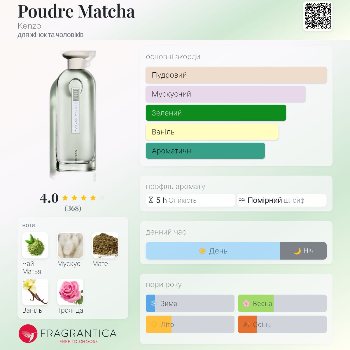 Kenzo ケンゾー Poudre Matcha プードル マッチャ 75 ml Poudre Matcha Kenzo аромат - аромат для жінок та чоловіків 2022