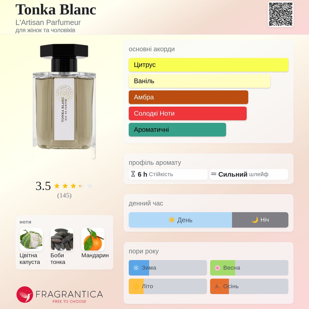 Tonka Blanc L'Artisan Parfumeur аромат - аромат для жінок та