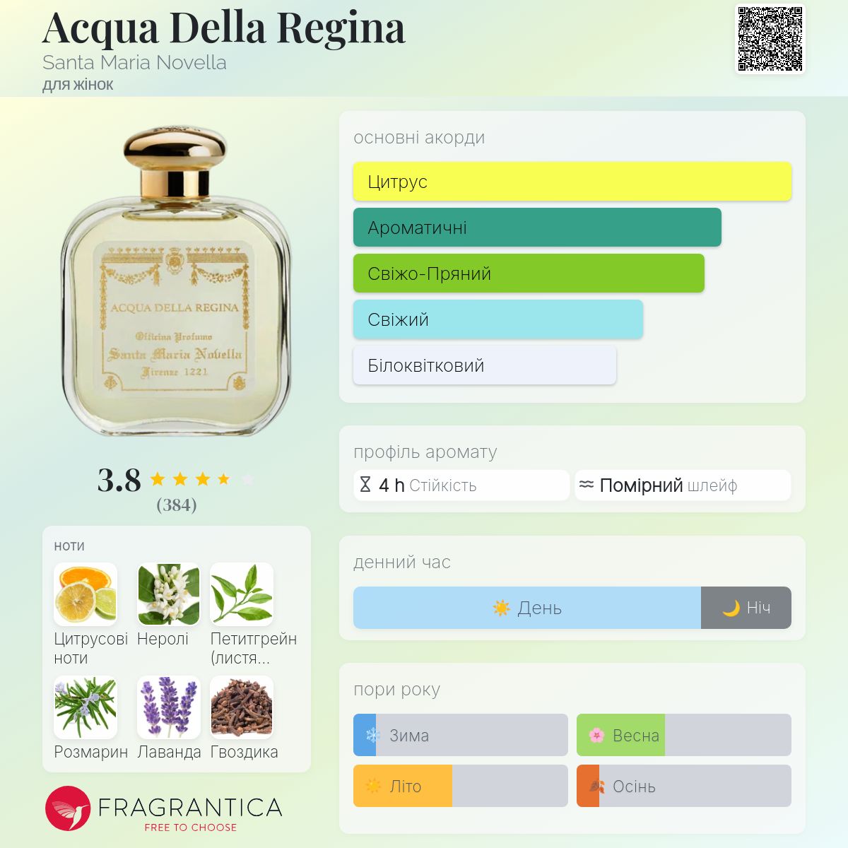 香水(女性用) Santa Maria Novella ACQUA DELLA REGINA Acqua Della Regina Santa Maria Novella аромат - аромат для жінок