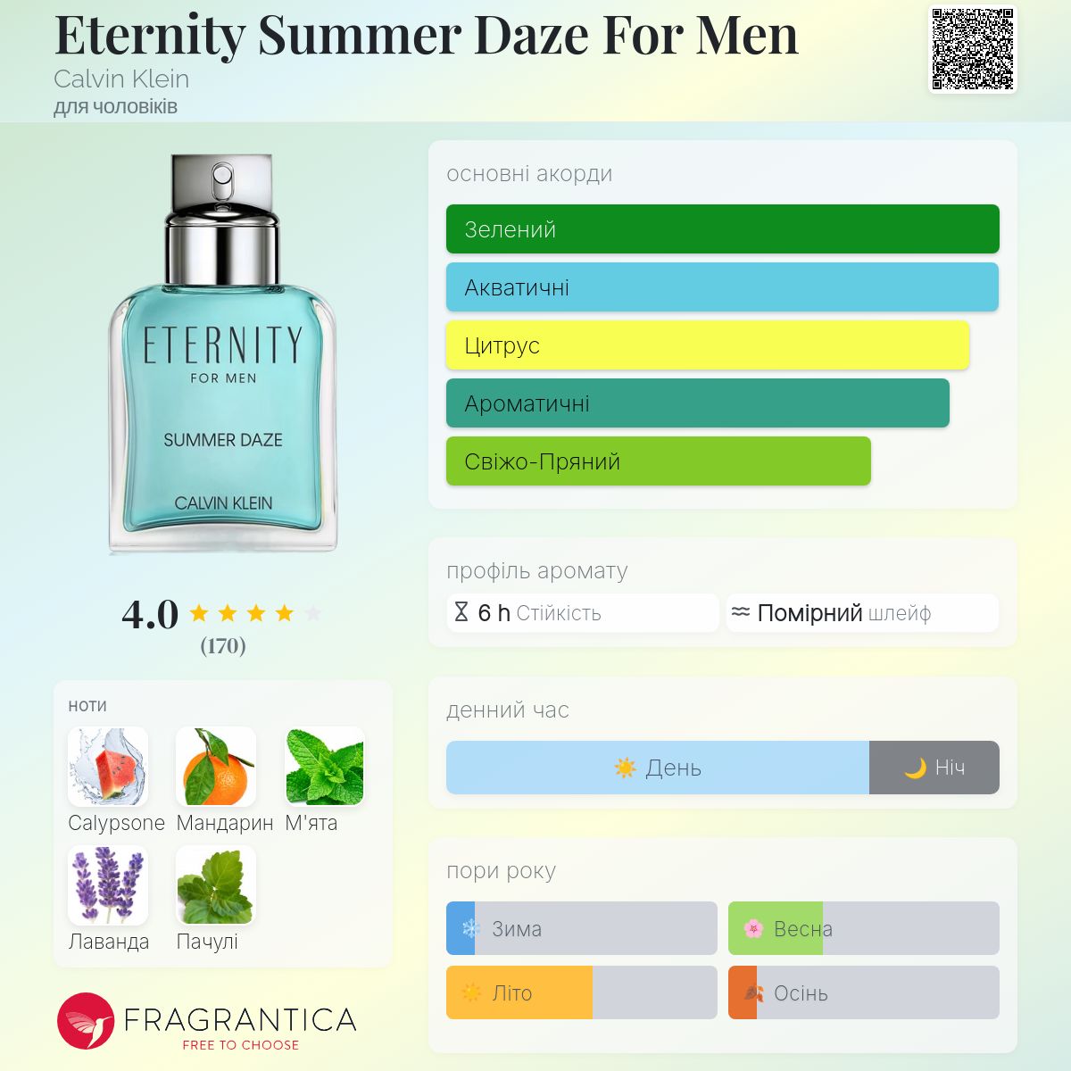 香水(男性用) ETERNITY FOR MEN SUMMER DAZE 100ml Eternity Summer Daze For Men Calvin Klein одеколон - аромат для
