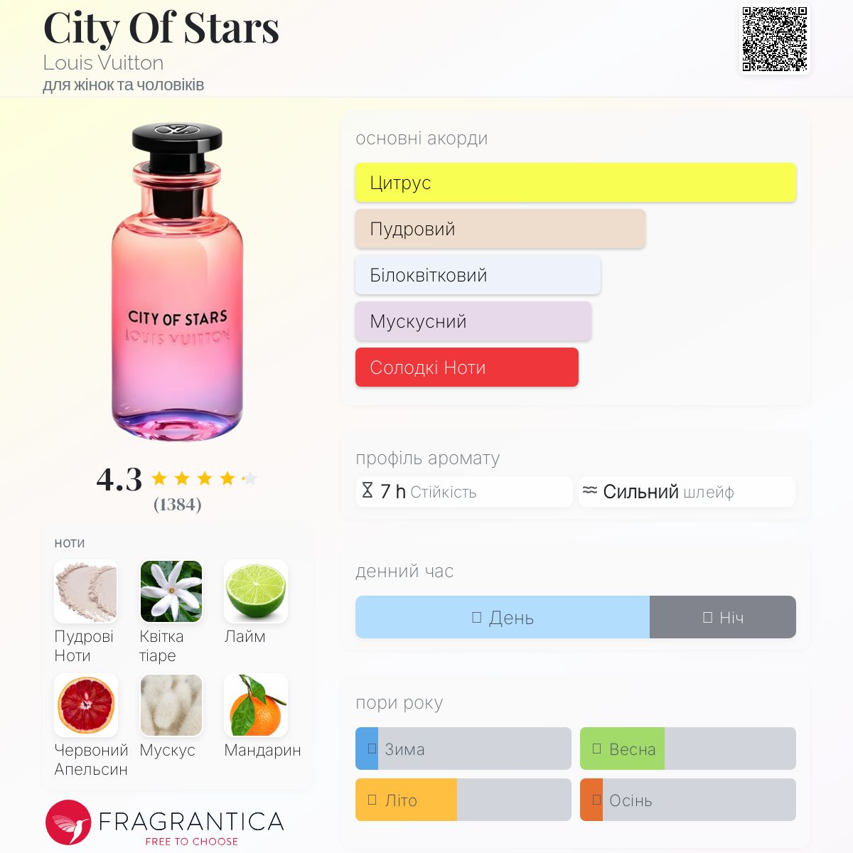 Louis Vuitton City of Stars 香水 シティ オブ スターズ オードゥ パルファン ｜ルイ・ヴィトン