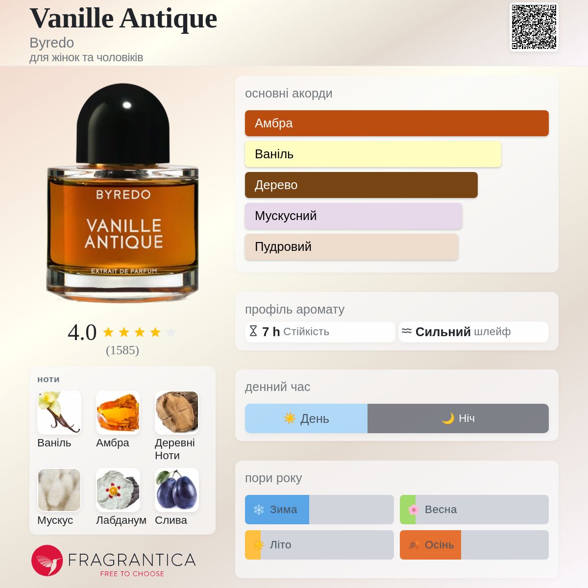 選べるサンプル2本おまけ付きBYREDO VANILLE ANTIQUE 50m Vanille Antique Byredo аромат - аромат для жінок та чоловіків 2022