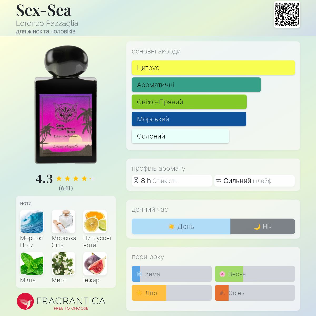 Piranha Sex: Sea of Blood ni onlayn tomosha qiling