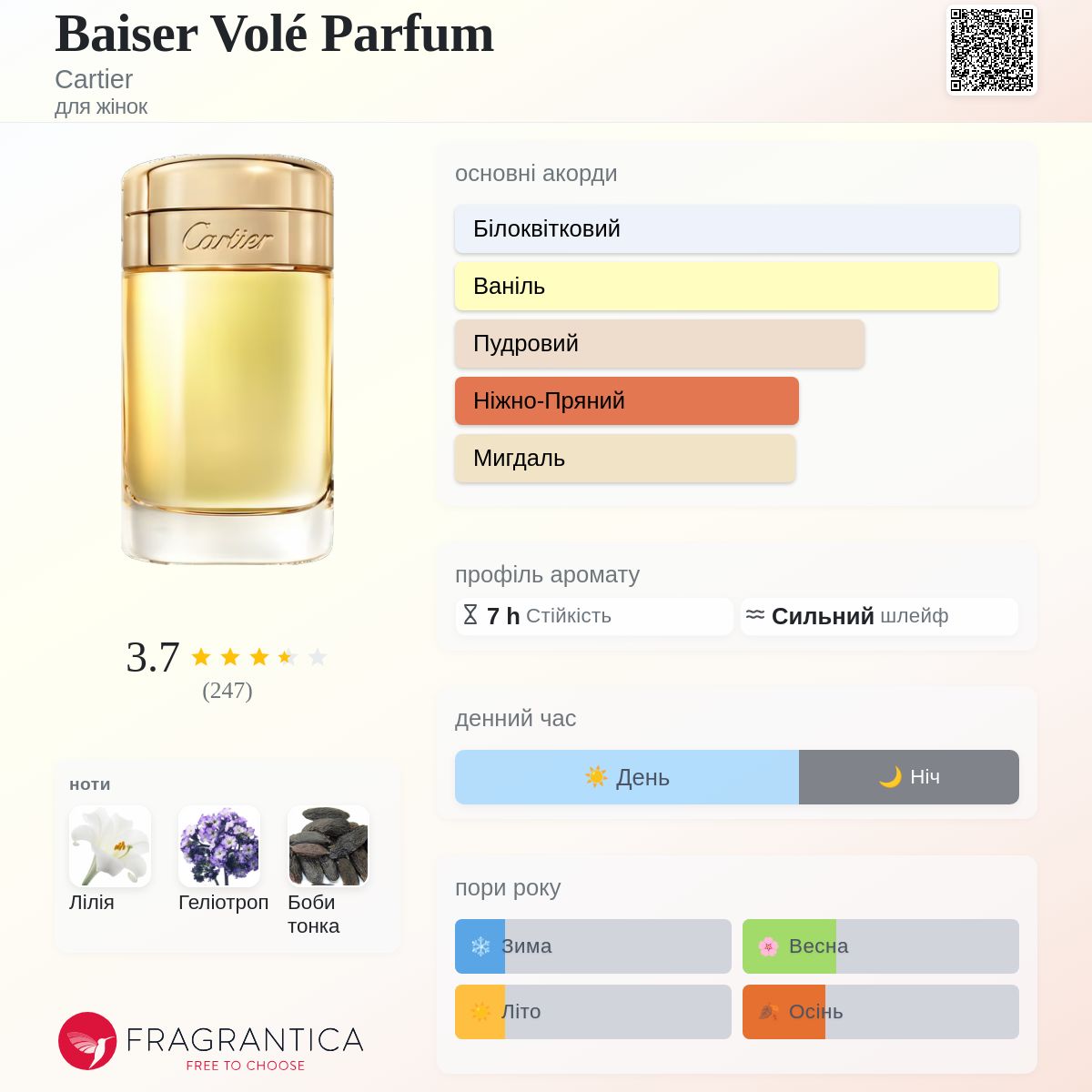 Baiser Volé Parfum Cartier аромат - аромат для жінок 2022