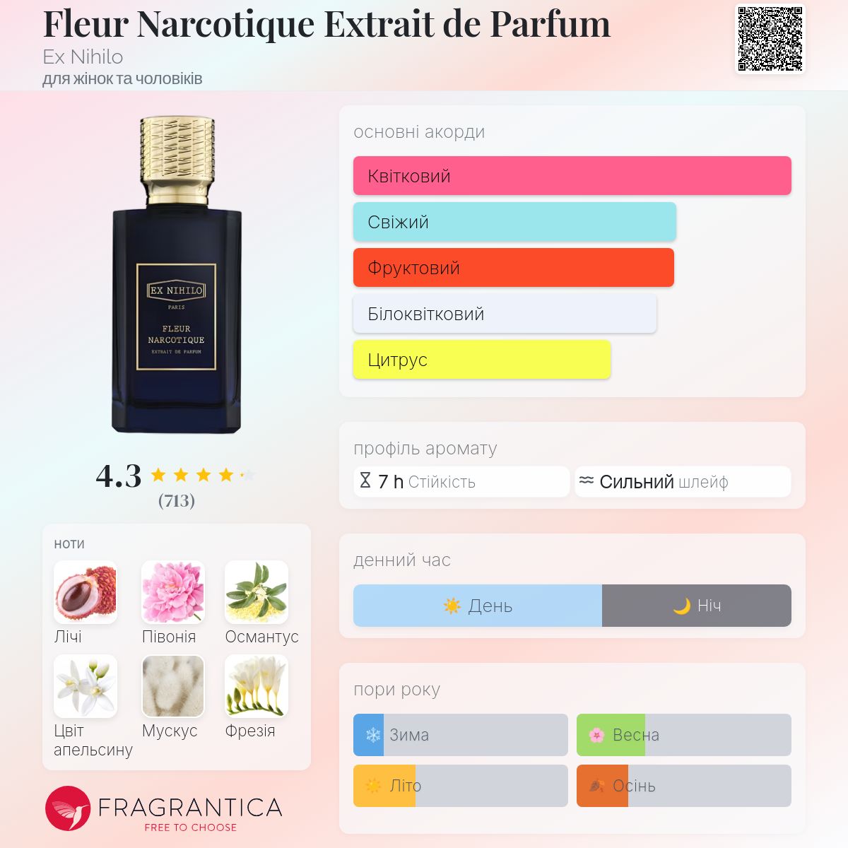 Fleur Narcotique Extrait de Parfum Ex Nihilo аромат - аромат для
