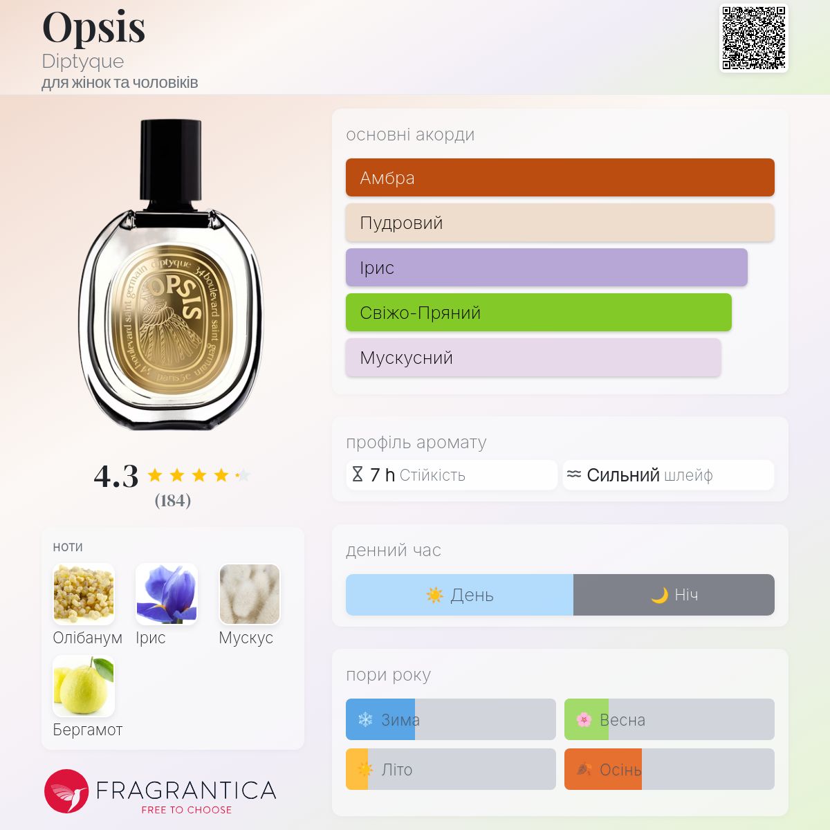 【Harrods限定】diptyque Opsis 75ml Diptyque Opsis Eau de Parfum (75ml) | Harrods UK