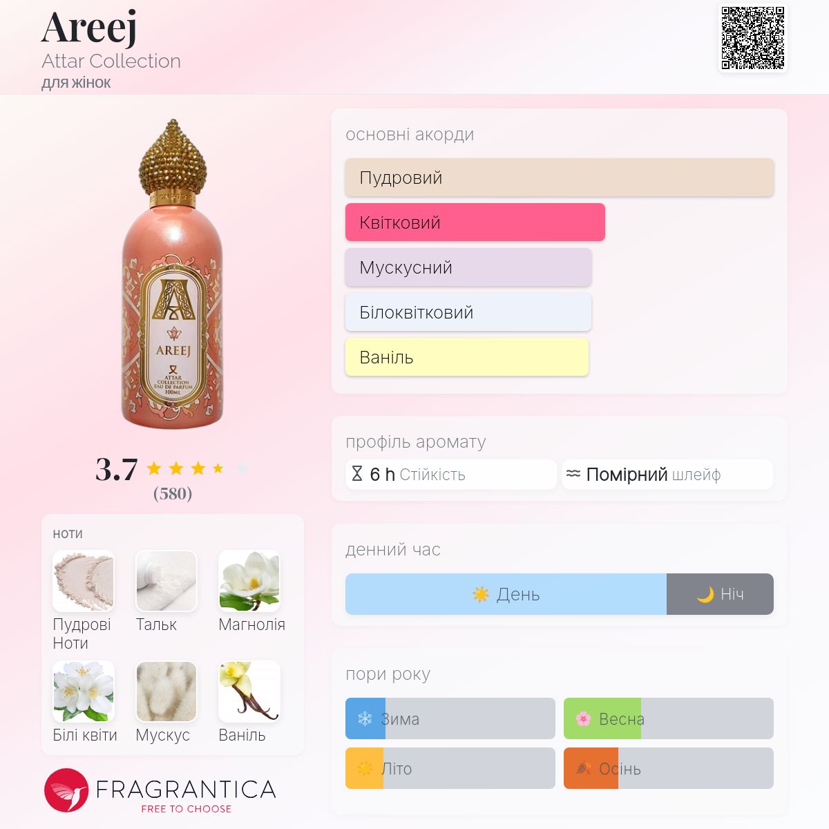 S*8様 Attar Collection AREEJ 100ml Attar Collection Areej - Парфумована вода: купити за