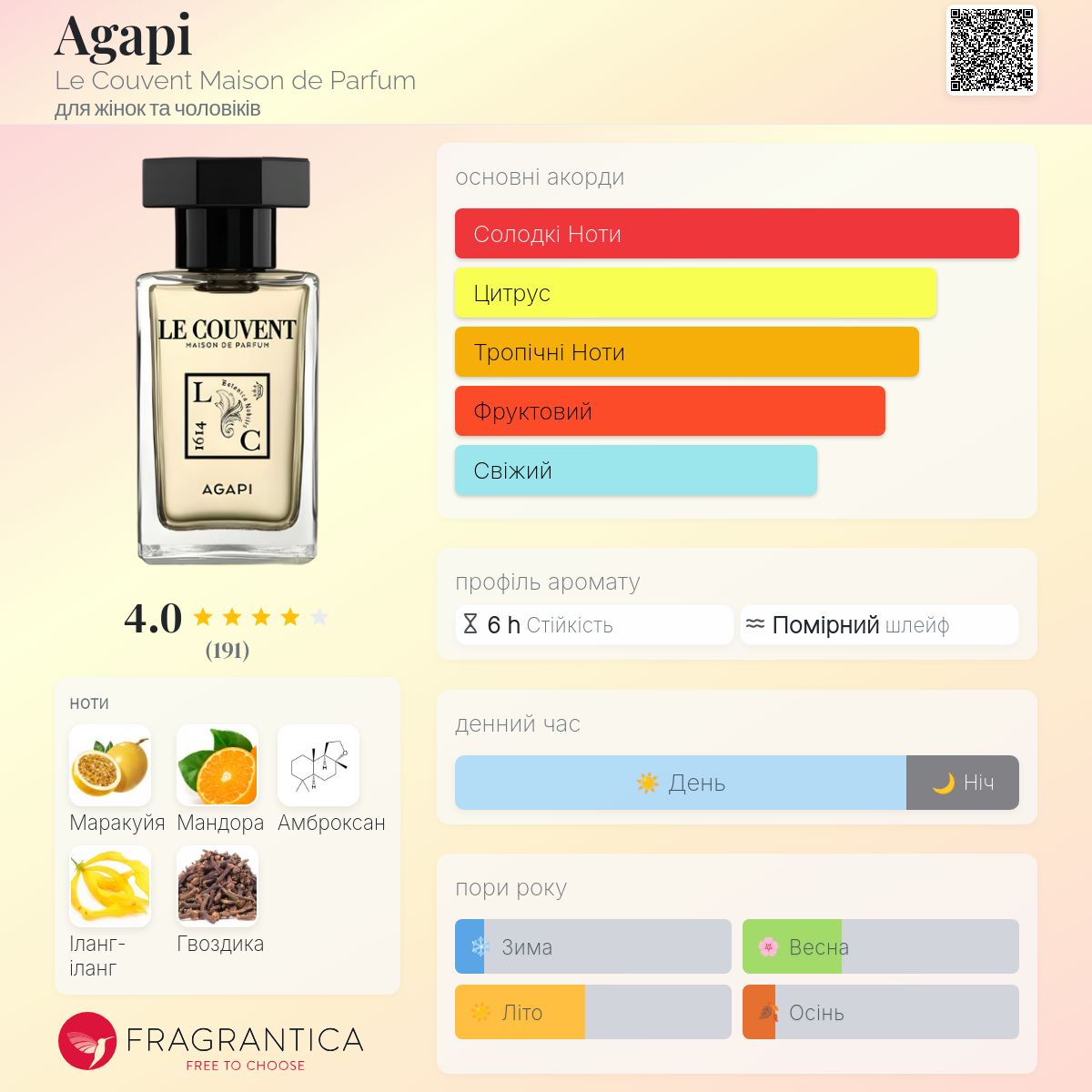 Agapi Le Couvent Maison de Parfum аромат - аромат для жінок та