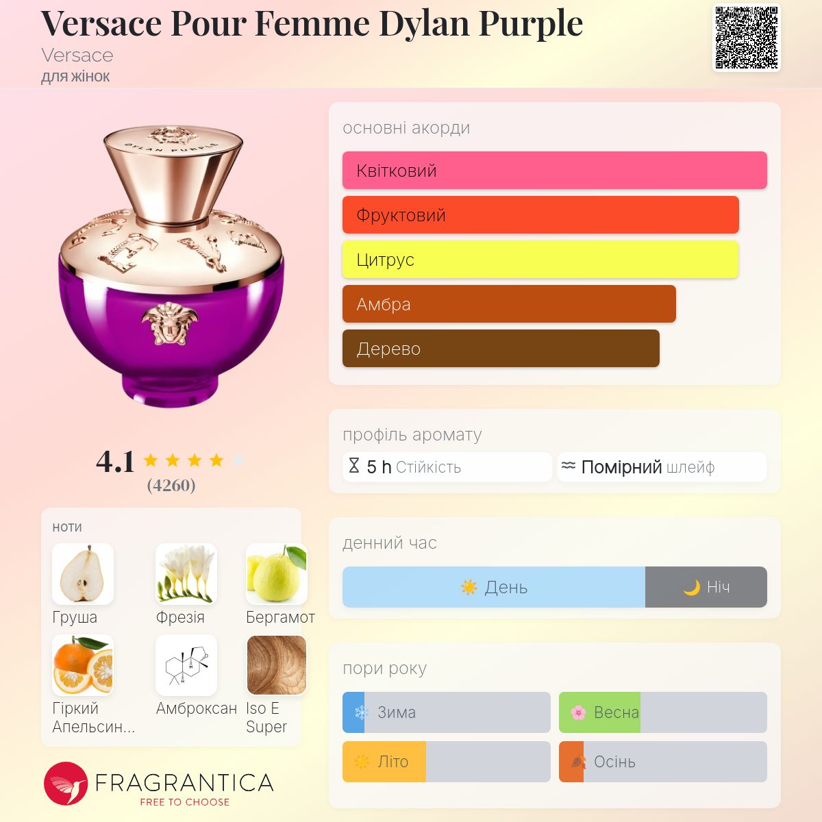 Versace Pour Femme Dylan Purple Versace аромат - аромат для жінок 2022