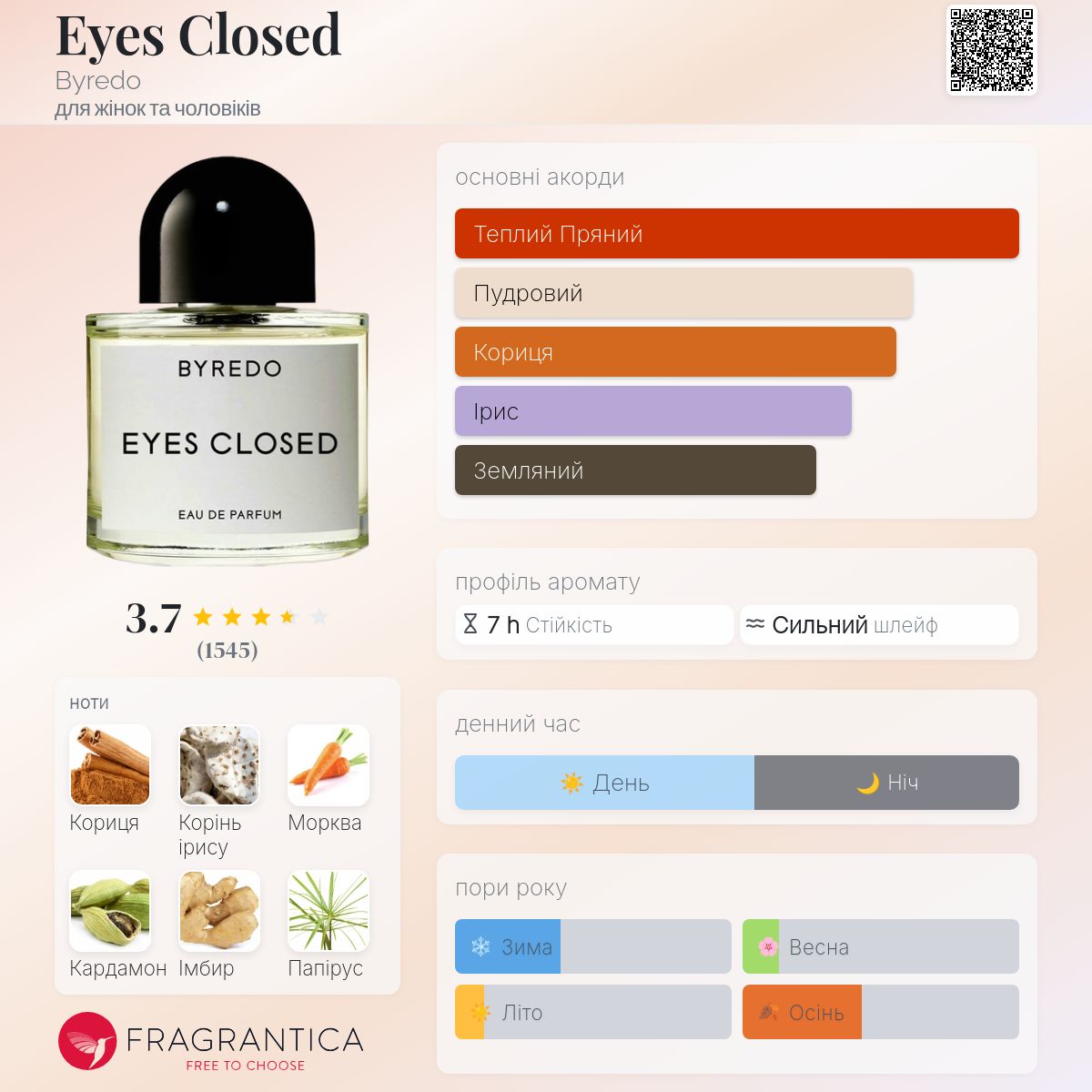 Eyes Closed Byredo аромат - аромат для жінок та чоловіків 2022