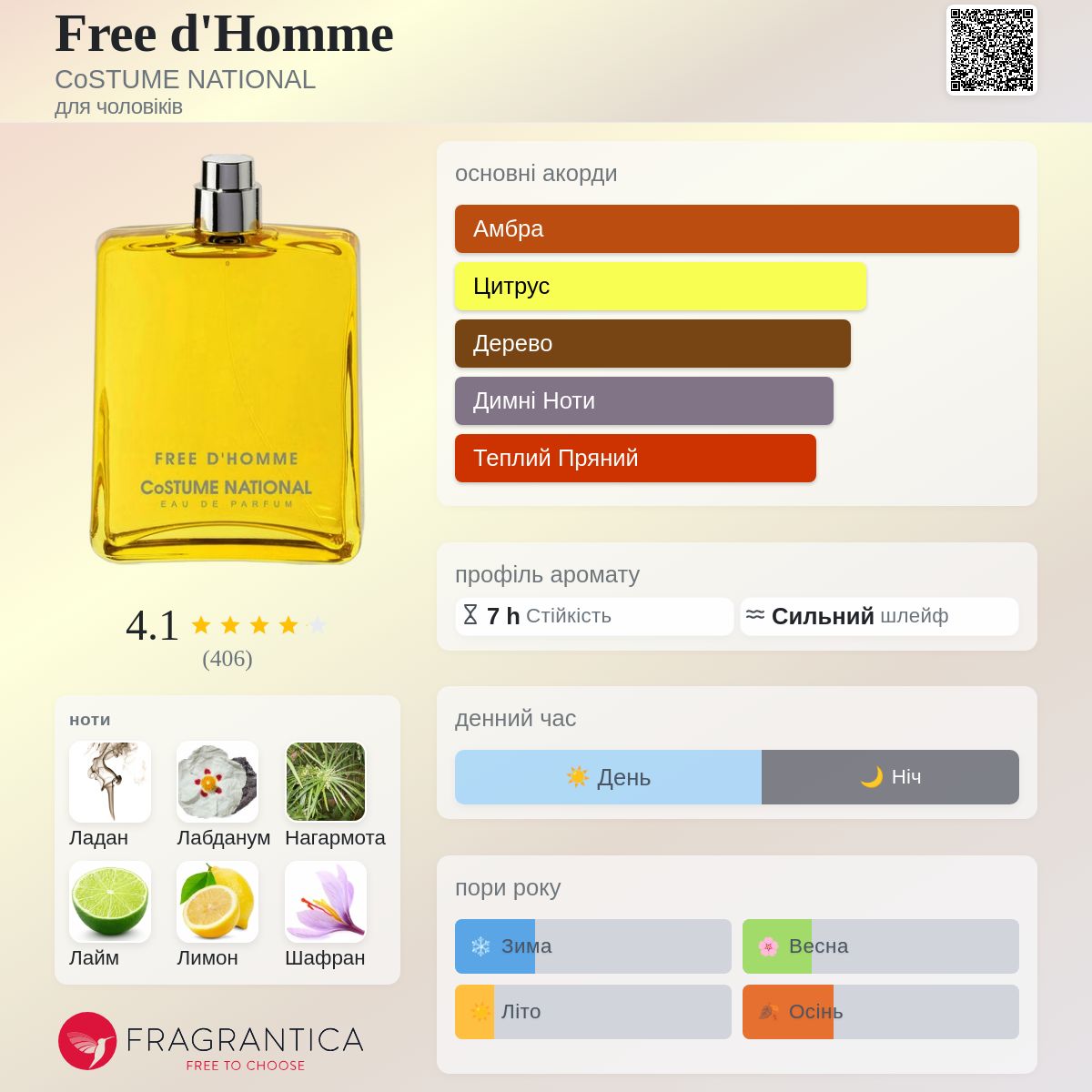 Free d'Homme CoSTUME NATIONAL одеколон - аромат для чоловіків 2022