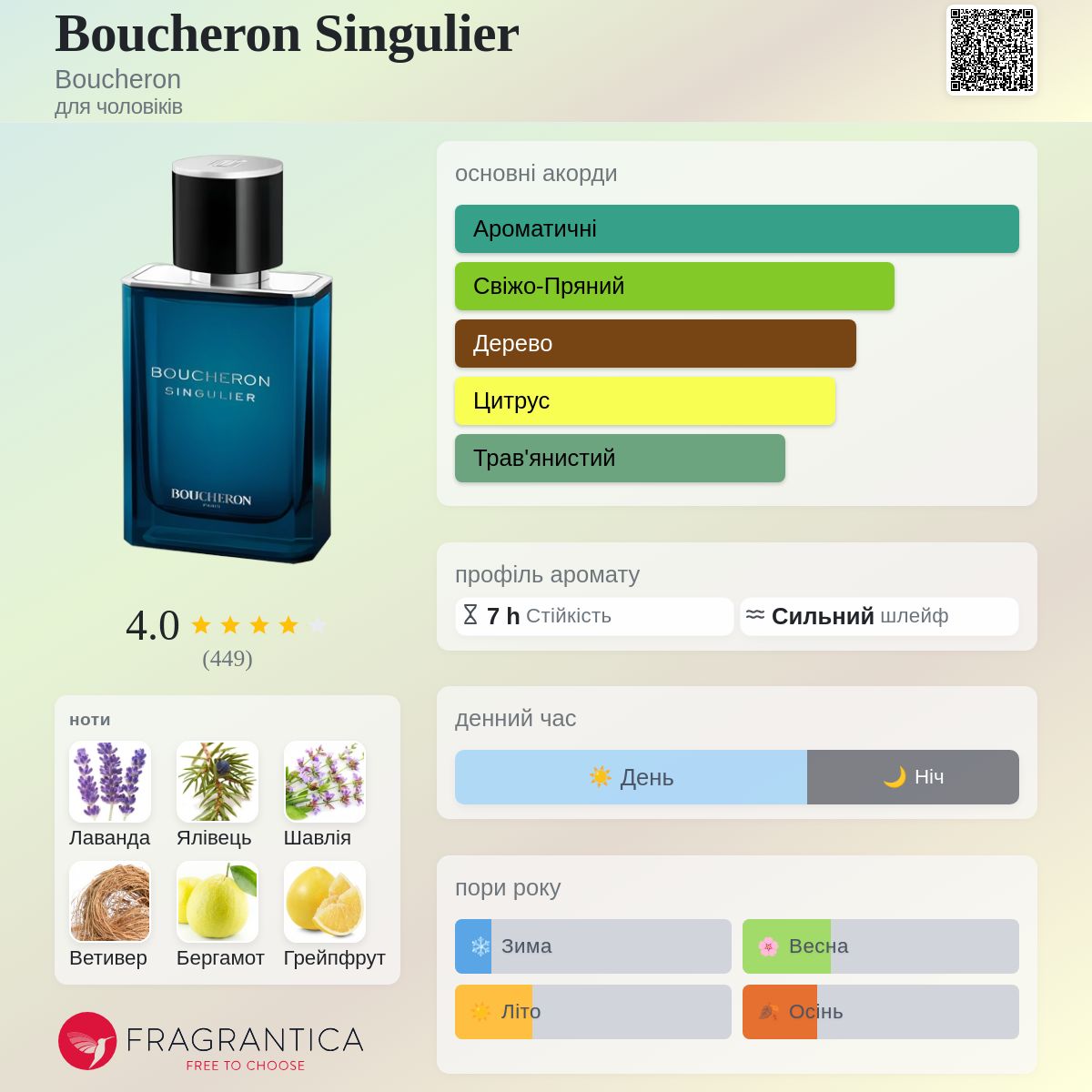 Boucheron Singulier Boucheron одеколон - аромат для чоловіків 2022
