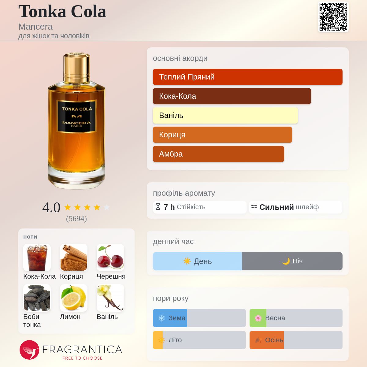 Tonka Cola Mancera аромат - аромат для жінок та чоловіків 2022