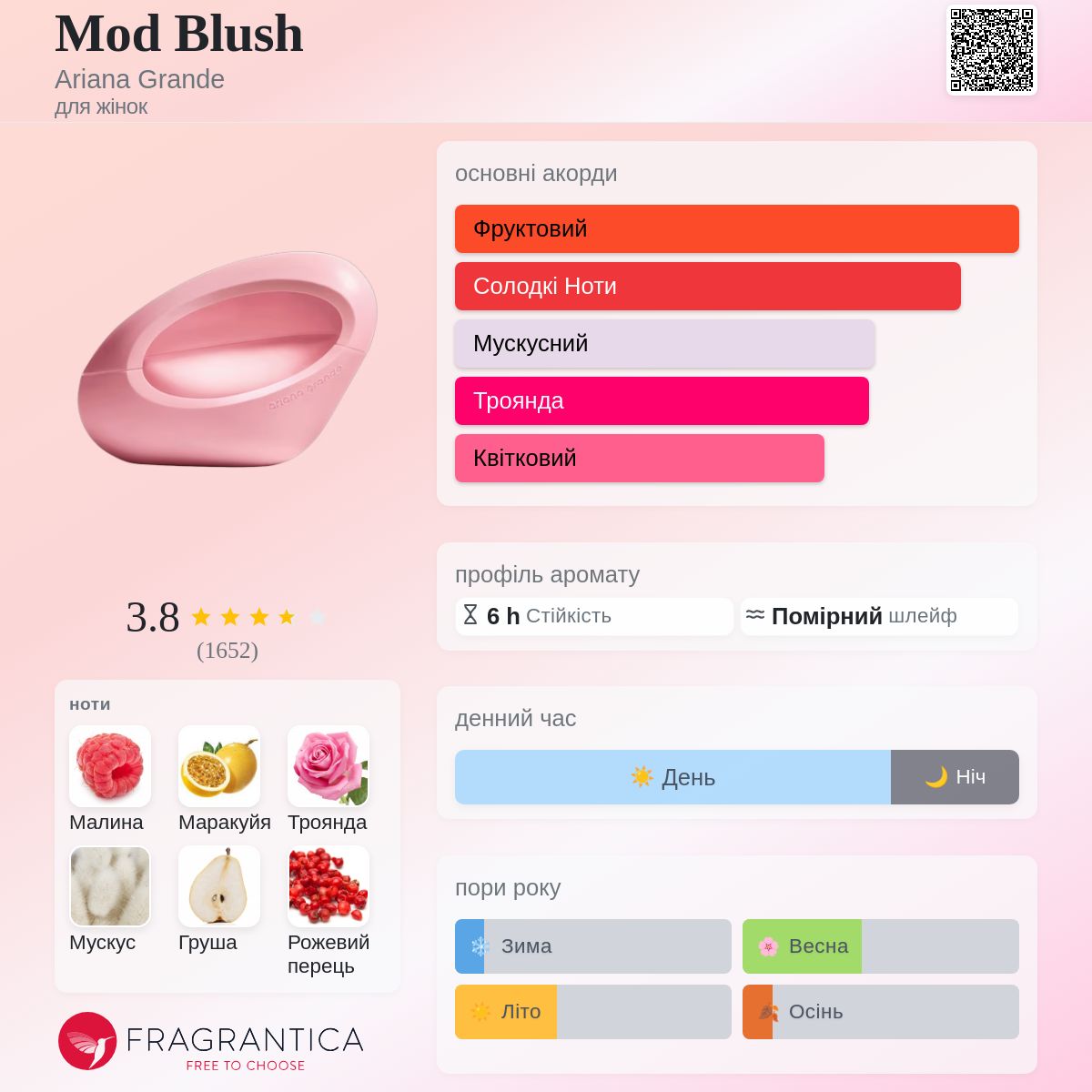 Mod Blush Ariana Grande аромат - аромат для жінок 2022