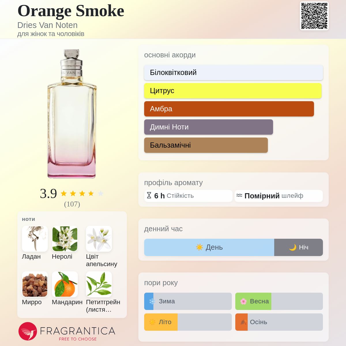 Orange Smoke Dries Van Noten аромат - аромат для жінок та