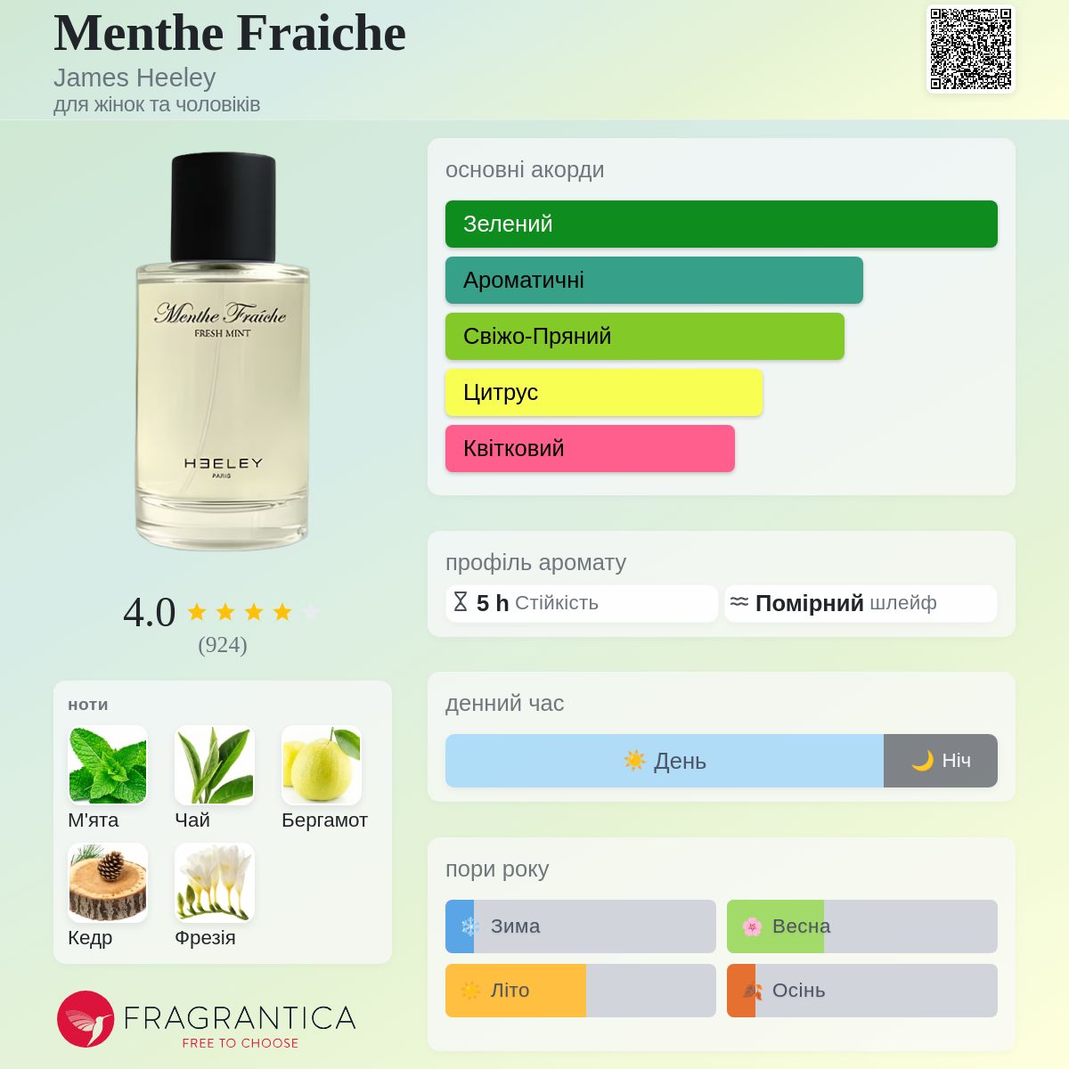 Menthe Fraiche James Heeley аромат - аромат для жінок та чоловіків