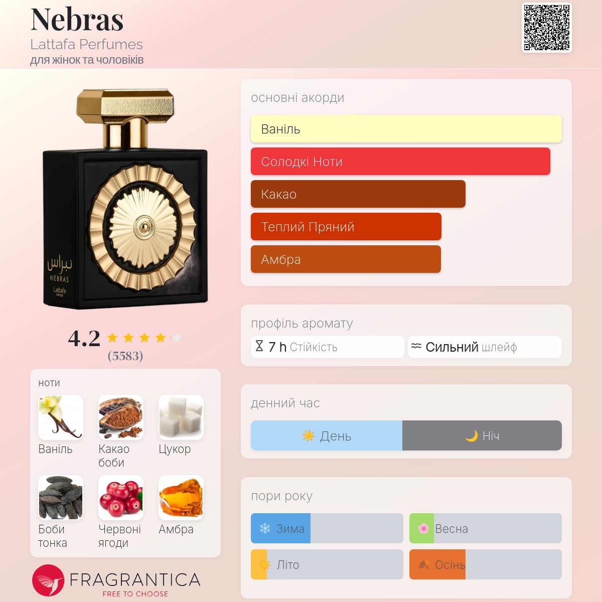 Nebras Lattafa Perfumes аромат - аромат для жінок та чоловіків 2022
