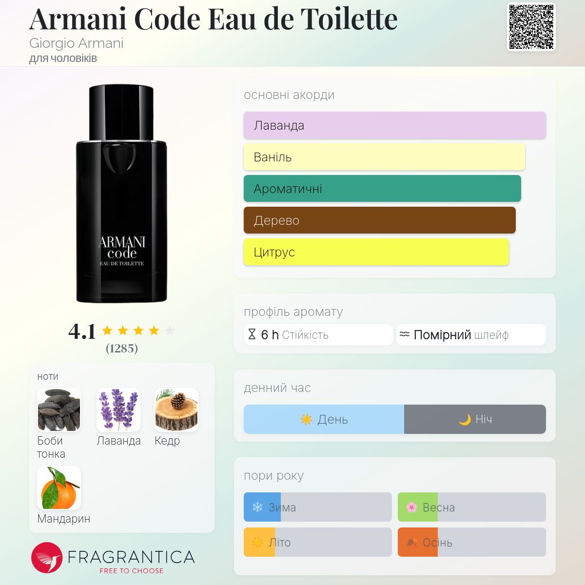 Armani Code Eau de Toilette Giorgio Armani одеколон - аромат для