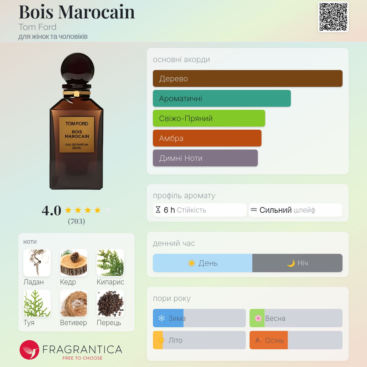 Bois Marocain Tom Ford аромат - аромат для жінок та чоловіків 2009
