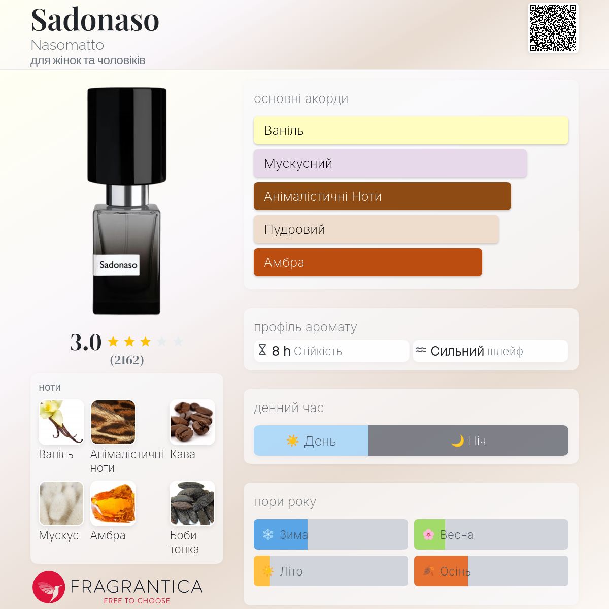 Ауызша жыныстық қатынас