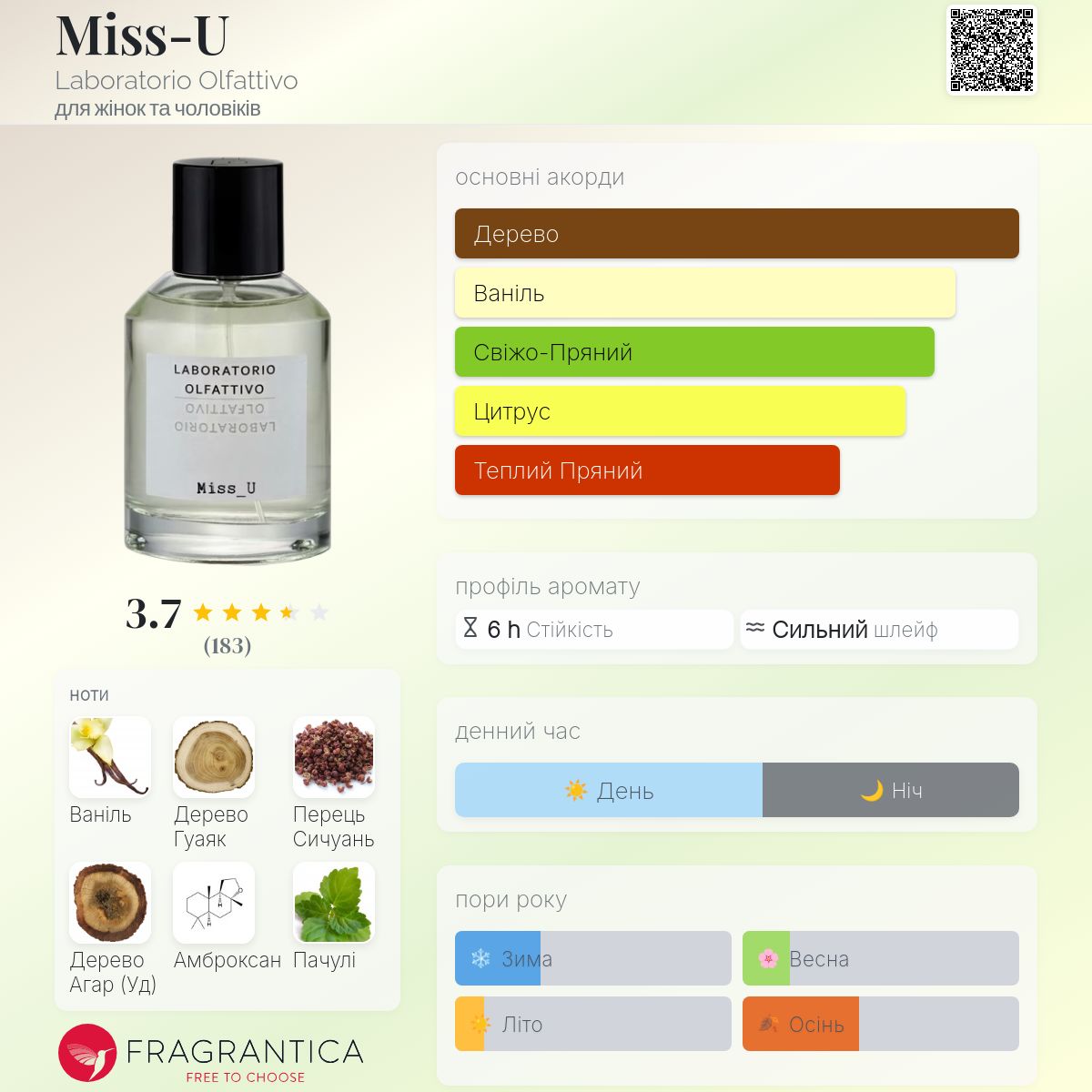 Miss-U Laboratorio Olfattivo аромат - аромат для жінок та