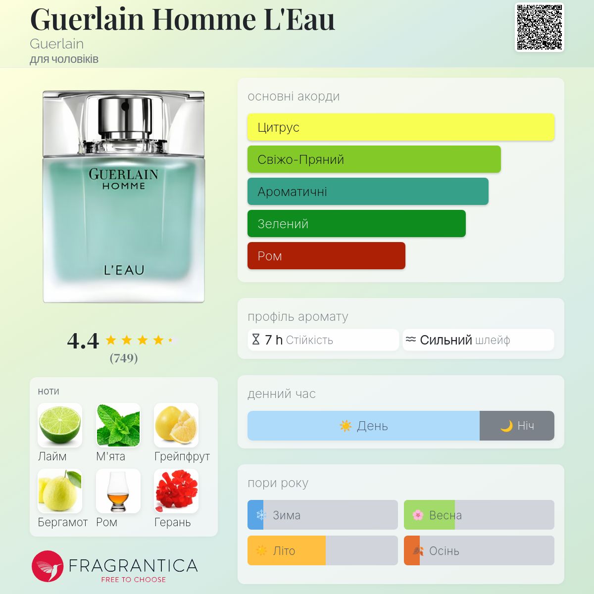 香水(男性用) 80ml guerlain HOMME L'EAU EDT Guerlain Homme L'Eau Guerlain одеколон - аромат для чоловіків 2010