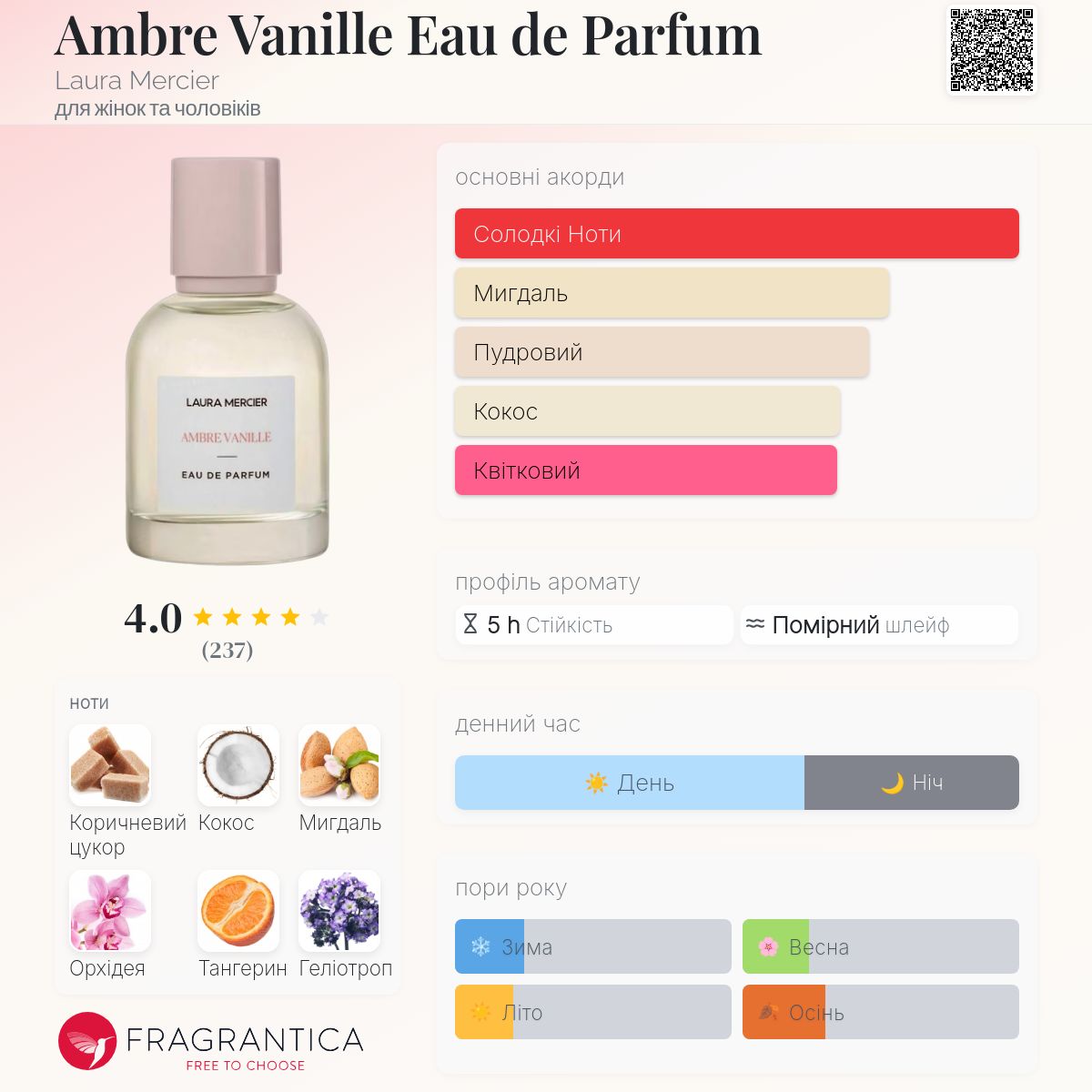 Ambre Vanille Eau de Parfum Laura Mercier аромат - аромат для