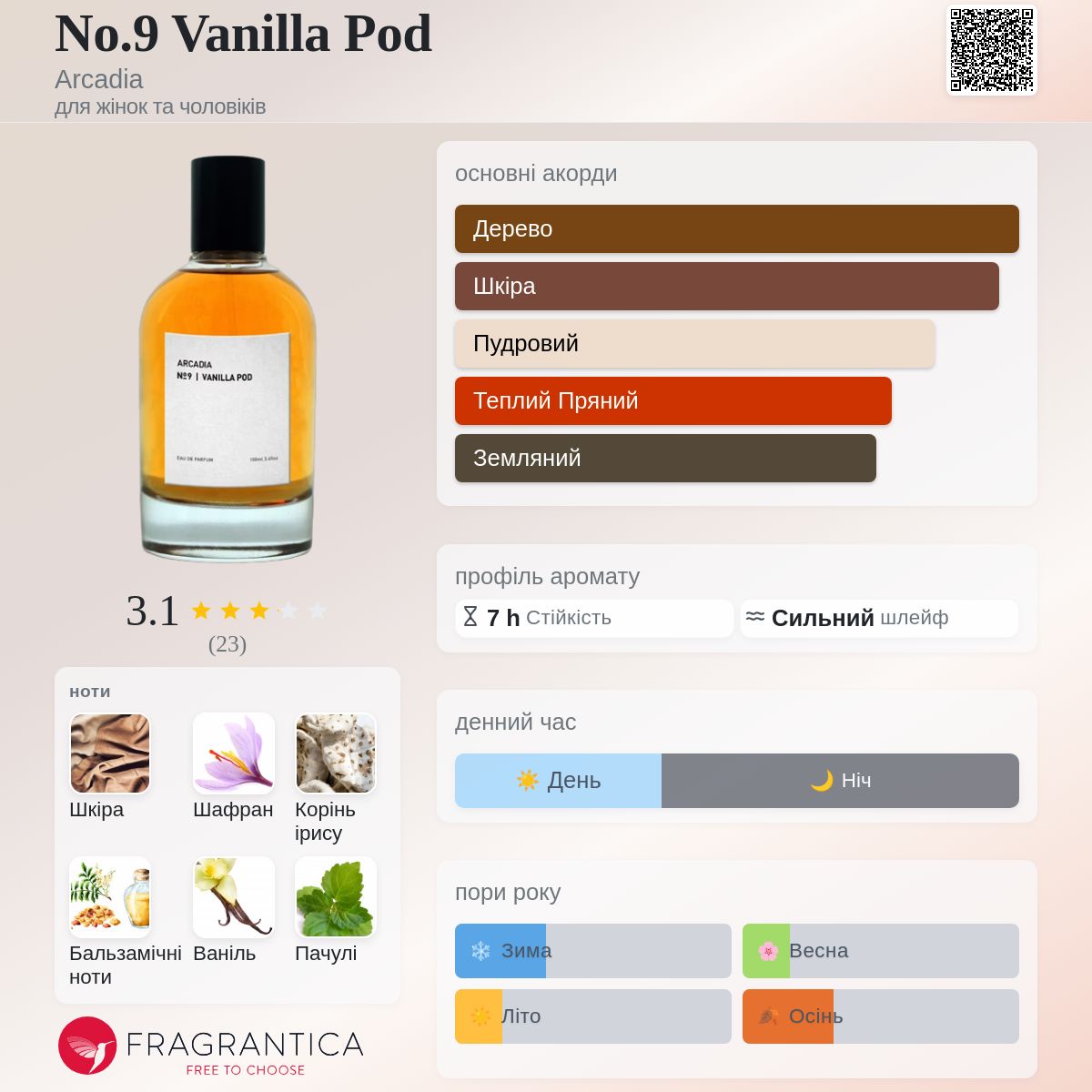 No.9 Vanilla Pod Arcadia аромат - аромат для жінок та чоловіків 2017